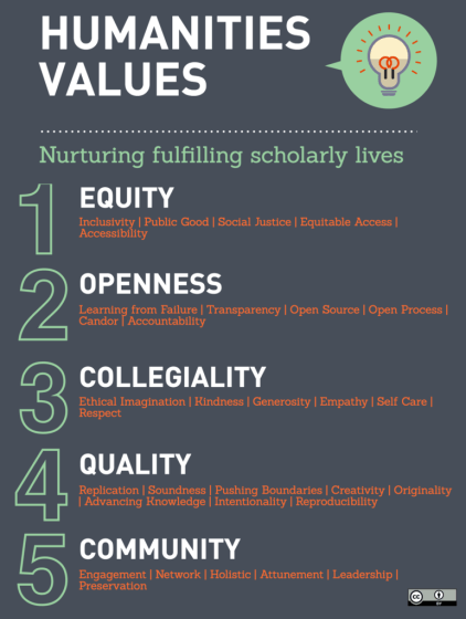 humanities-values-771x1024
